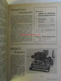 Harrastelija 1948 nr 8, sis. mm. Hudson Super Six Club Coupe, Kuukauden mallikone Grumman FM2 Wildcat VI, Pienoisrautatiet, Hiilimikrofoni kytkentä, ym.