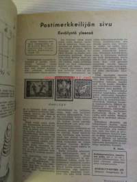 Harrastelija 1948 nr 8, sis. mm. Hudson Super Six Club Coupe, Kuukauden mallikone Grumman FM2 Wildcat VI, Pienoisrautatiet, Hiilimikrofoni kytkentä, ym.