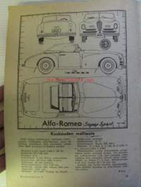Harrastelija 1948 nr 9, sis. mm. Kuukauden malliauto Alfa Romeo Super Sport, Opettelemme laskemaan nomogrammin avulla, Yleisaaltokela, Amatööriaseman antenni, ym.