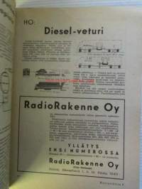 Harrastelija 1948 nr 9, sis. mm. Kuukauden malliauto Alfa Romeo Super Sport, Opettelemme laskemaan nomogrammin avulla, Yleisaaltokela, Amatööriaseman antenni, ym.