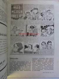 Harrastelija 1948 nr 12, sis. mm. Midget KG-Special-A, &quot;Intercom&quot;-kovaäänipuhelin, Supermikroskoopit tunkeutuvat aineen ytimeen, Scooter.