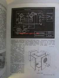 Harrastelija 1948 nr 12, sis. mm. Midget KG-Special-A, &quot;Intercom&quot;-kovaäänipuhelin, Supermikroskoopit tunkeutuvat aineen ytimeen, Scooter.