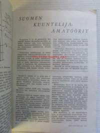 Harrastelija 1948 nr 12, sis. mm. Midget KG-Special-A, &quot;Intercom&quot;-kovaäänipuhelin, Supermikroskoopit tunkeutuvat aineen ytimeen, Scooter.