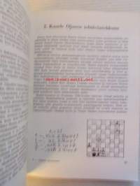 Ojasen oivalluksia