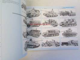 Hasegawa catalogue 1981 - Kit guide -pienoismallikuvasto