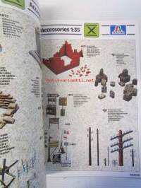 Italeri Model Kits 1982 -pienoismallikuvasto