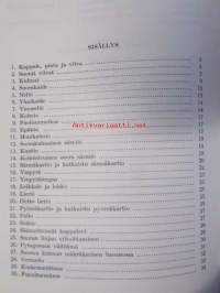 Maatalouden mittausoppia