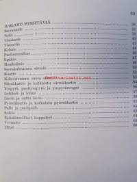 Maatalouden mittausoppia