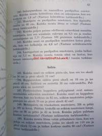 Maatalouden mittausoppia
