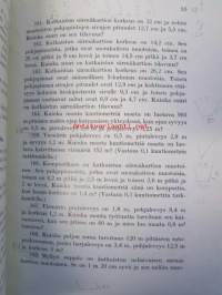 Maatalouden mittausoppia