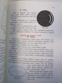 Maatalouden mittausoppia