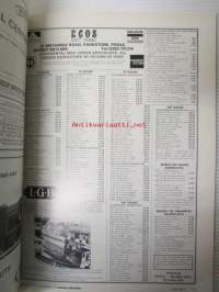 Railway Modeller for the average enthusiast 1982 june