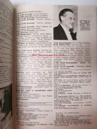 Radiokuuntelija TV 1965 nr 21 - katso kuvista sisältö tarkemmin