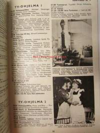 Radiokuuntelija TV 1965 nr 21 - katso kuvista sisältö tarkemmin