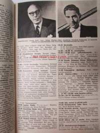 Radiokuuntelija TV 1965 nr 21 - katso kuvista sisältö tarkemmin