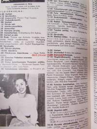 Radiokuuntelija TV 1965 nr 22 - katso kuvista sisältö tarkemmin