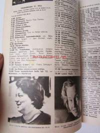 Radiokuuntelija TV 1965 nr 22 - katso kuvista sisältö tarkemmin