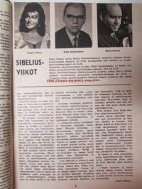 Radiokuuntelija TV 1965 nr 22 - katso kuvista sisältö tarkemmin