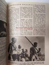 Radiokuuntelija TV 1964 nr 15 - katso kuvista sisältö tarkemmin
