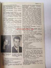 Radiokuuntelija TV 1964 nr 15 - katso kuvista sisältö tarkemmin