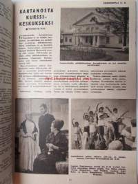Radiokuuntelija TV 1964 nr 15 - katso kuvista sisältö tarkemmin