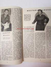 Radiokuuntelija TV 1964 nr 15 - katso kuvista sisältö tarkemmin