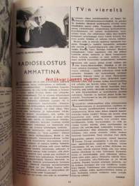 Radiokuuntelija TV 1964 nr 21 - katso kuvista sisältö tarkemmin