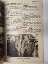Radiokuuntelija TV 1964 nr 21 - katso kuvista sisältö tarkemmin
