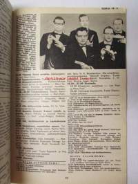 Radiokuuntelija TV 1964 nr 21 - katso kuvista sisältö tarkemmin