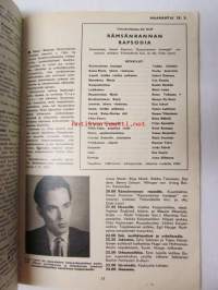 Radiokuuntelija TV 1964 nr 21 - katso kuvista sisältö tarkemmin