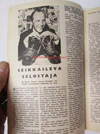 Radiokuuntelija TV 1964 nr 21 - katso kuvista sisältö tarkemmin