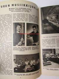 Radiokuuntelija TV 1964 nr 21 - katso kuvista sisältö tarkemmin