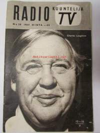 Radiokuuntelija TV 1964 nr 21 - katso kuvista sisältö tarkemmin