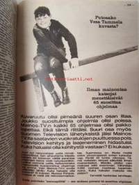 Radiokuuntelija TV 1964 nr 21 - katso kuvista sisältö tarkemmin