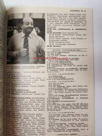 Radiokuuntelija TV 1964 nr 21 - katso kuvista sisältö tarkemmin