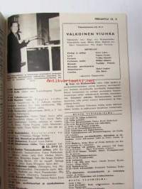 Radiokuuntelija TV 1964 nr 21 - katso kuvista sisältö tarkemmin