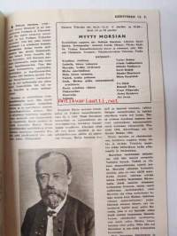 Radiokuuntelija TV 1964 nr 21 - katso kuvista sisältö tarkemmin