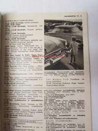 Radiokuuntelija TV 1964 nr 21 - katso kuvista sisältö tarkemmin