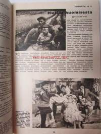Radiokuuntelija TV 1964 nr 21 - katso kuvista sisältö tarkemmin