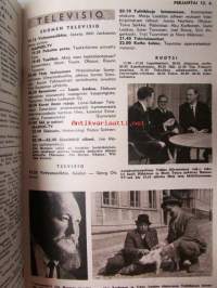 Radiokuuntelija TV 1964 nr 24 - katso kuvista sisältö tarkemmin