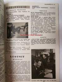 Radiokuuntelija TV 1964 nr 24 - katso kuvista sisältö tarkemmin