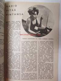 Radiokuuntelija TV 1964 nr 47 - katso kuvista sisältö tarkemmin. Kannessa Johannes Virolainen.