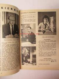 Radiokuuntelija TV 1964 nr 47 - katso kuvista sisältö tarkemmin. Kannessa Johannes Virolainen.