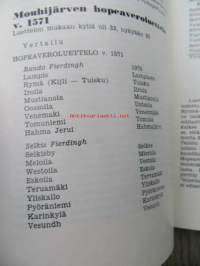 Mouhijärven emäpitäjän ja Selkeen virkatalon vaiheita