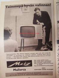 Radiokuuntelija TV 1963 nr 4 - katso kuvista sisältö tarkemmin