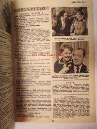 Radiokuuntelija TV 1963 nr 4 - katso kuvista sisältö tarkemmin
