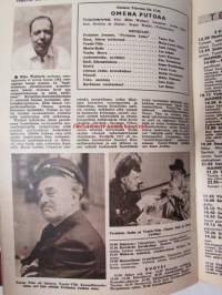 Radiokuuntelija TV 1963 nr 4 - katso kuvista sisältö tarkemmin