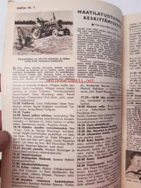 Radiokuuntelija TV 1963 nr 4 - katso kuvista sisältö tarkemmin