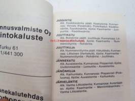 Kaarinan katuhakemisto 1983