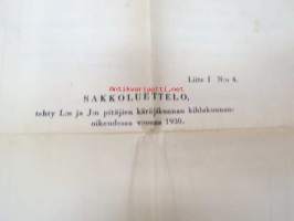 Sakkoluettelo (rangaistukset), tehty L:n ja J:n pitäjien käräjäkunnan kihlakunnanoikeudessa vuonna 1930 - Knuutti Valdemar Lundström - juopumus, Leevi Risto